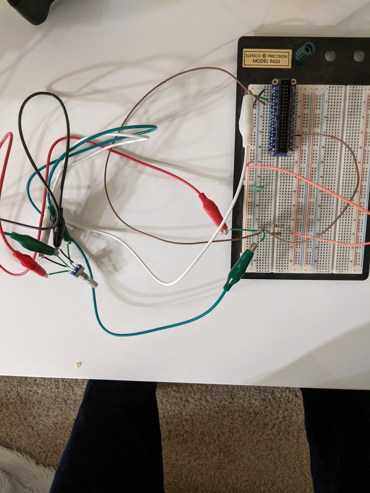 Synthy Encoder Synthy Encoder
